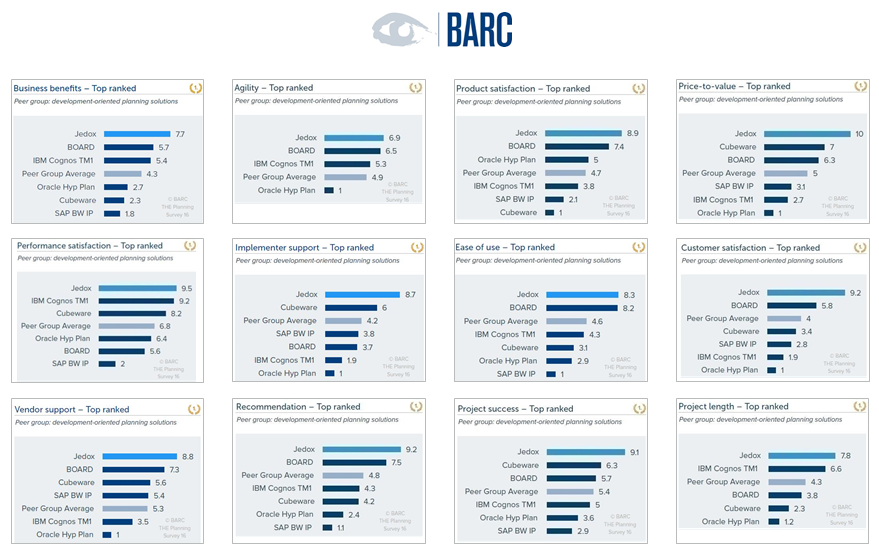 picture-barc-2016